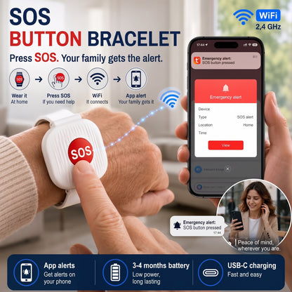 Press SOS and your family gets the alert