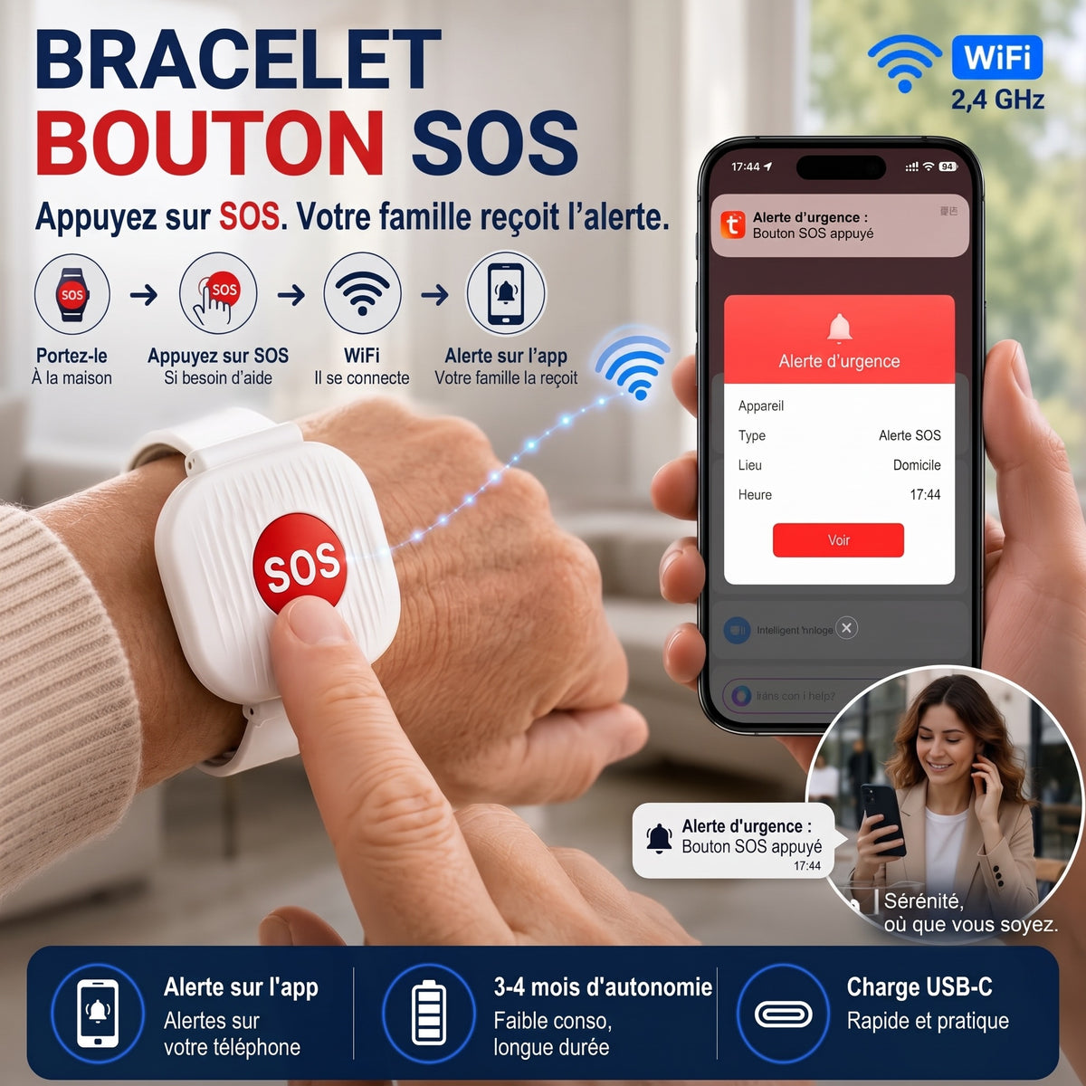 Appuyez sur SOS et votre famille reçoit l'alerte