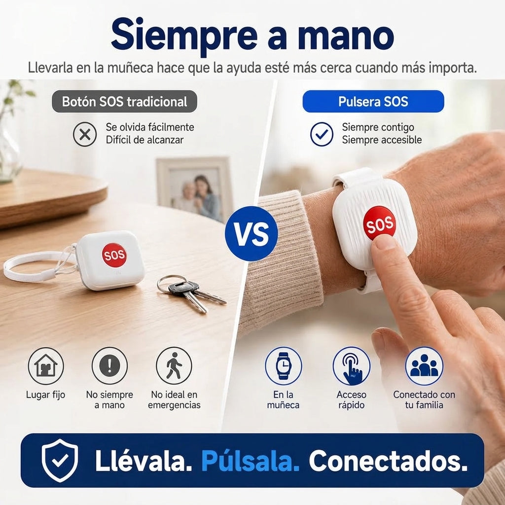 Siempre a mano, en la muñeca