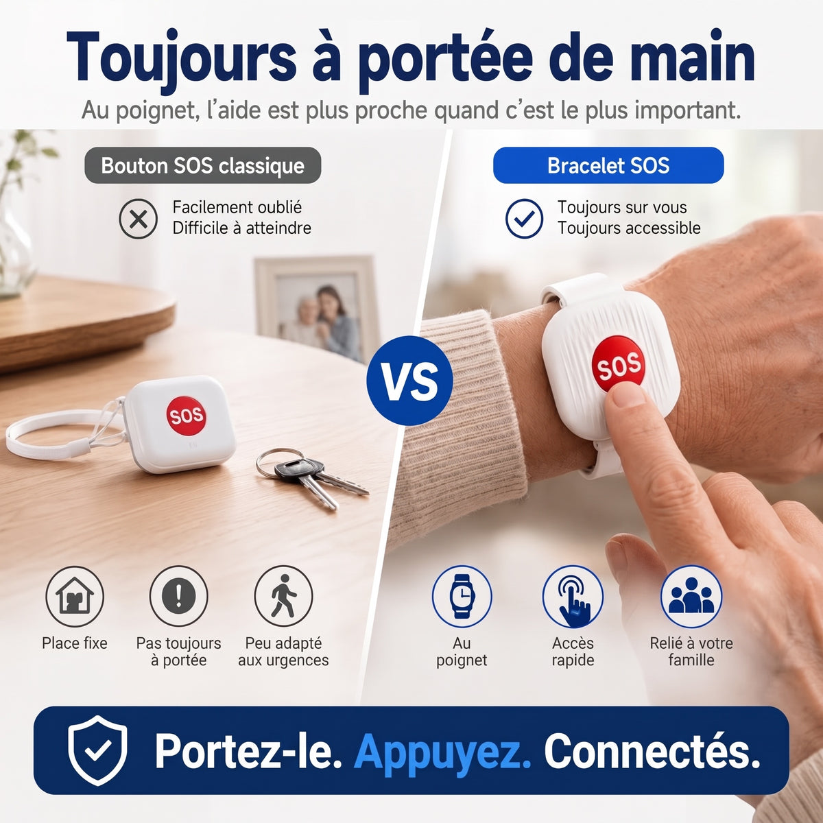 Toujours à portée de main, au poignet